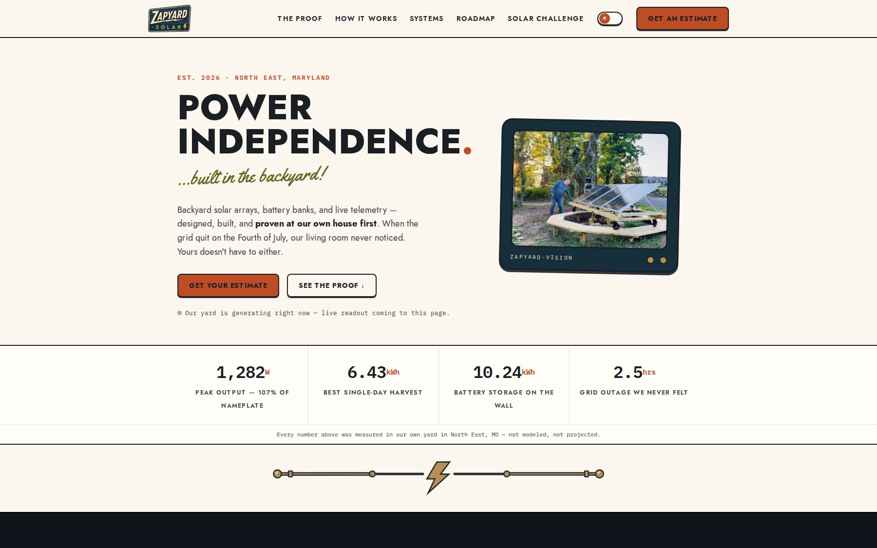 The ZapYard Solar website